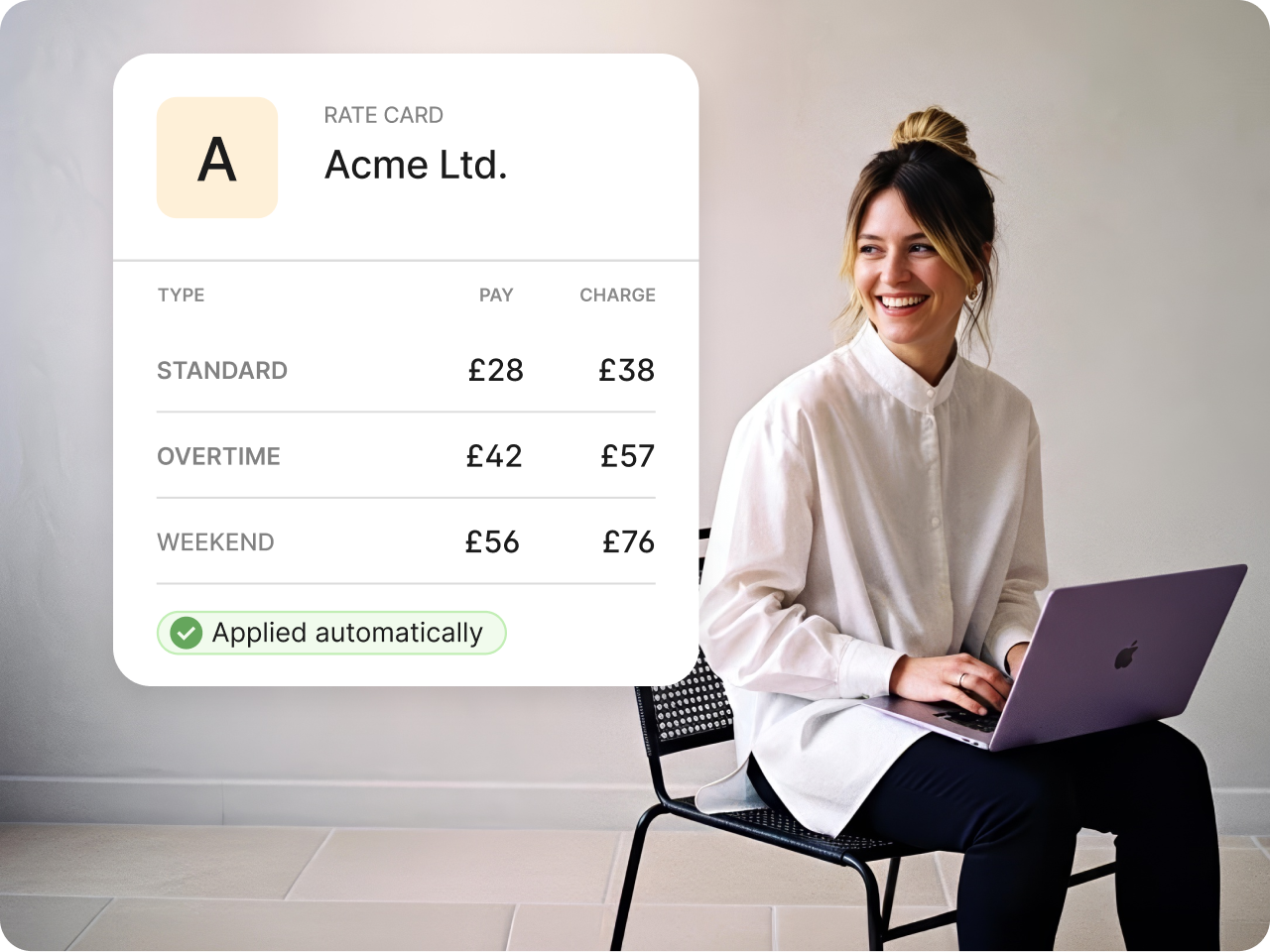 4 rate cards media component 2x