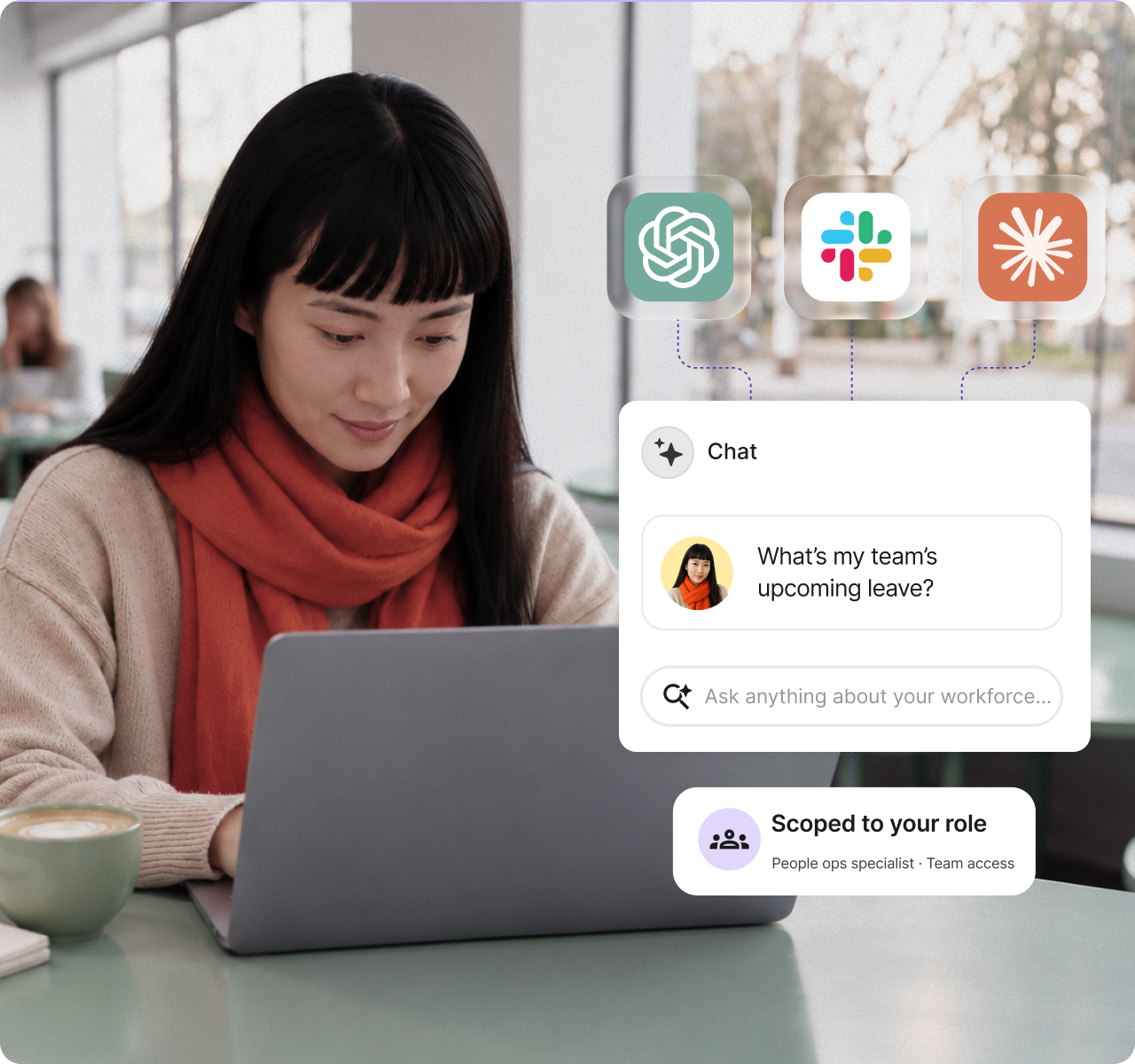 5 chat where you work media 640w roles and permissions ai 2x