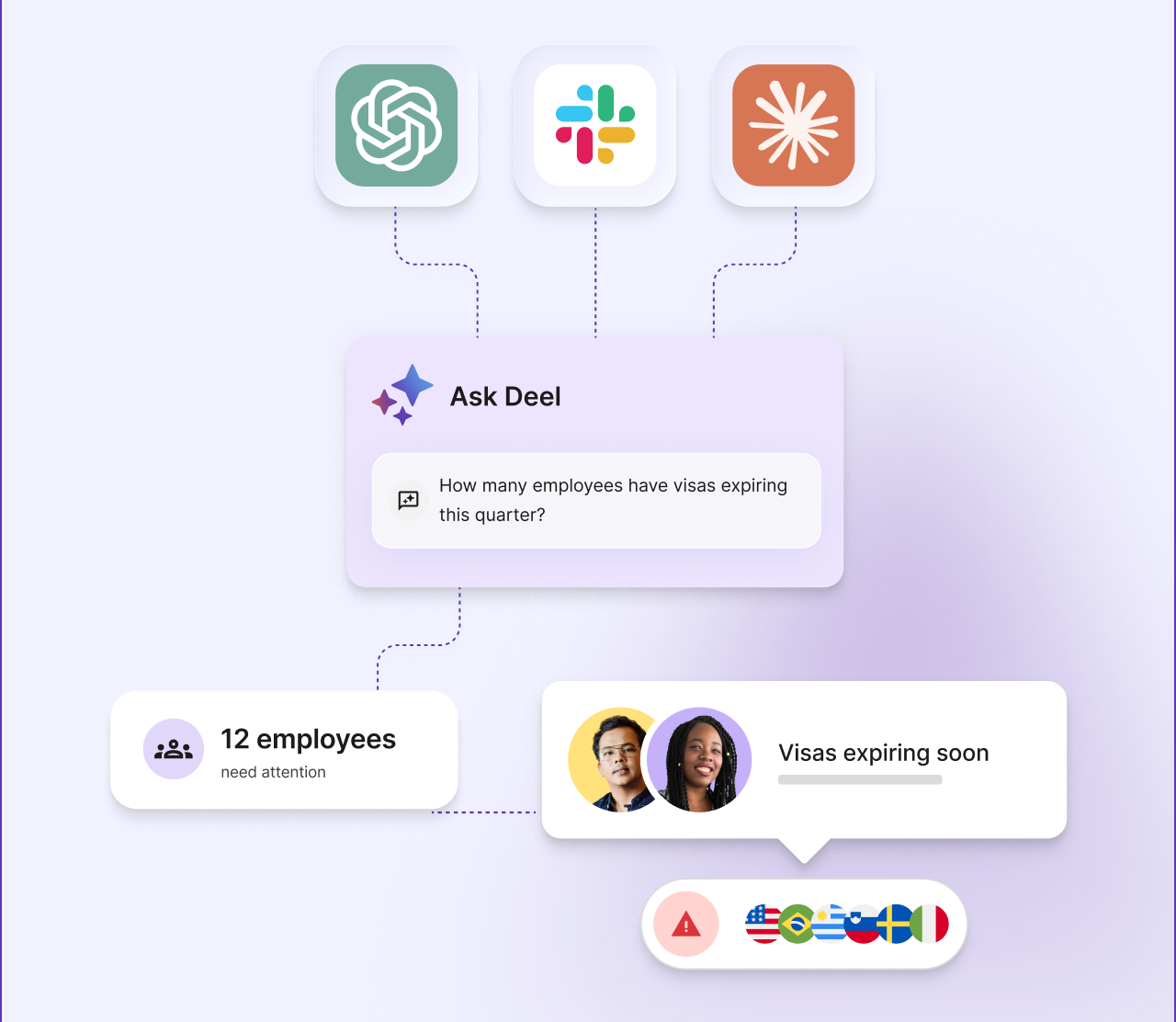 5 media hr assistant ai 640w us payroll tax compliance 2x
