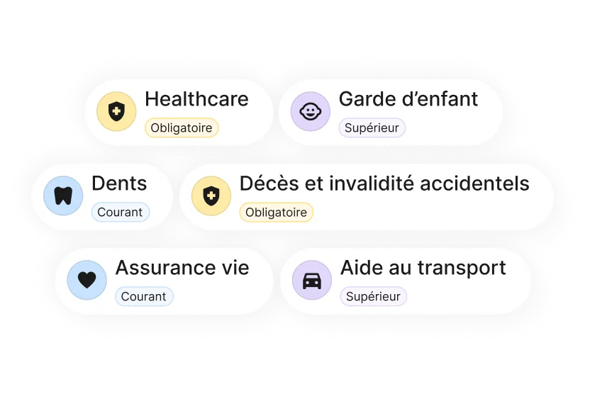 Deel Benefits