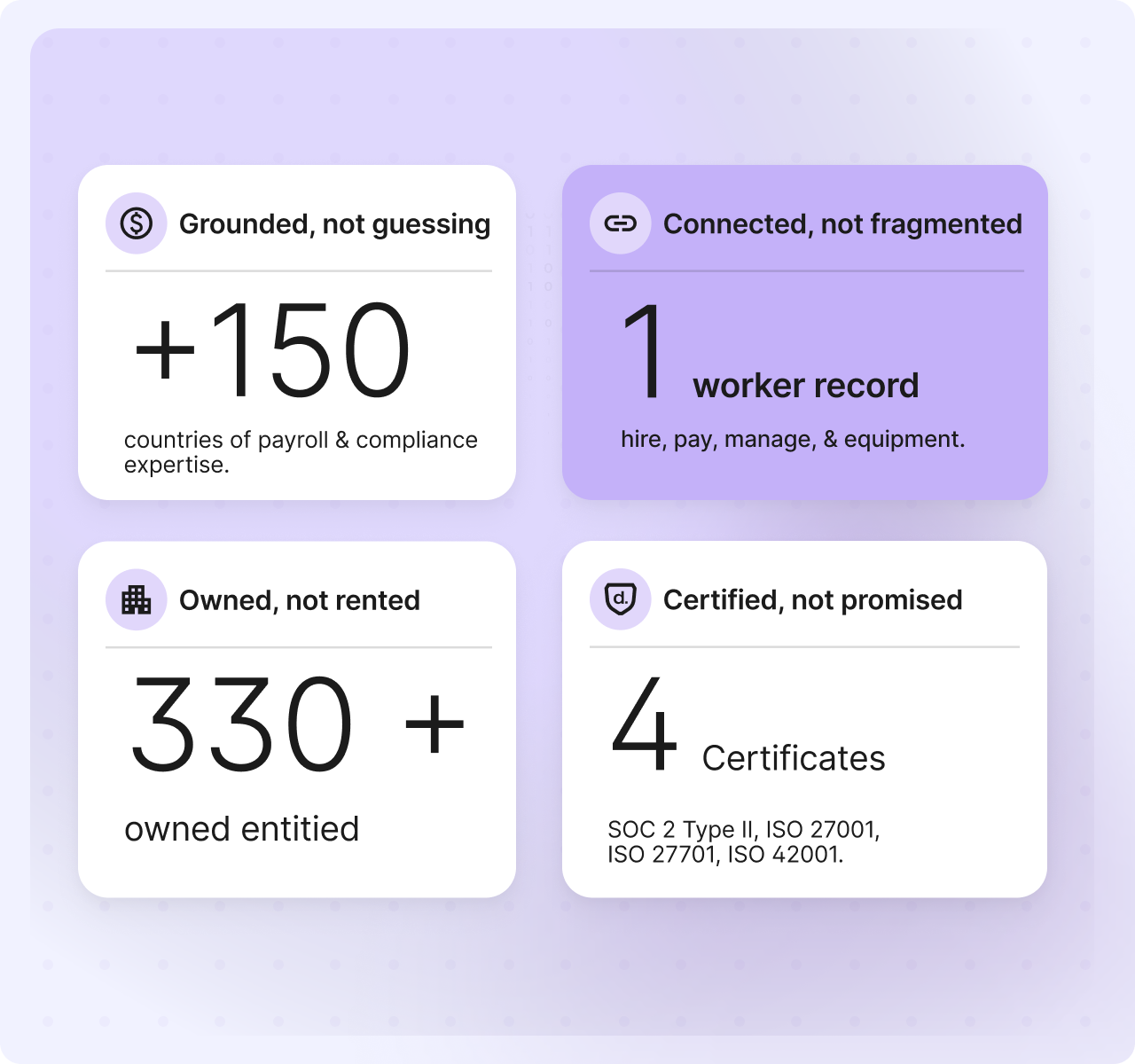 6 deel ai landing every vendor claims ai few can prove it 2x