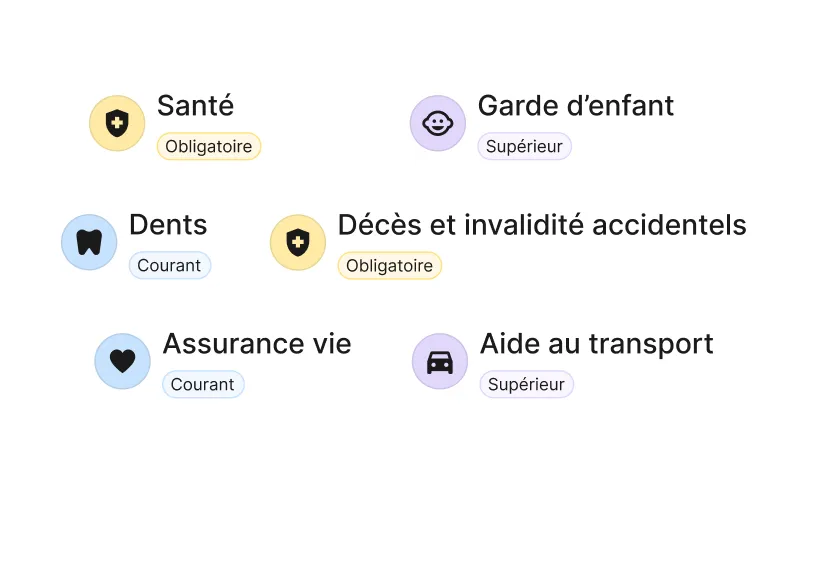 Deel Benefits