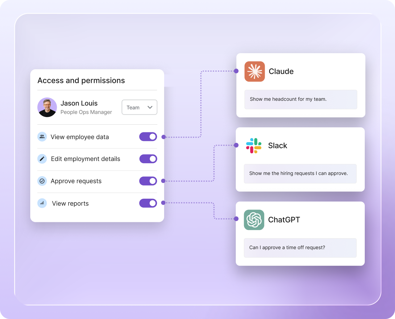 6 deel everywhere analytics drawer media 640w engage goals automation 2x