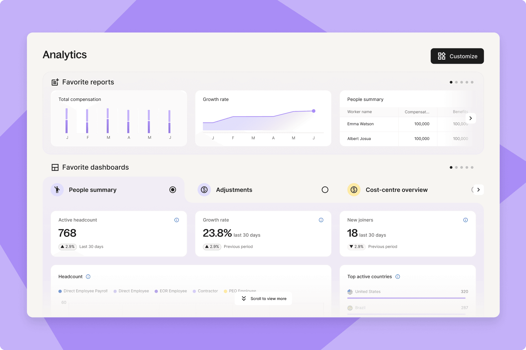 Analytics homepage on Deel