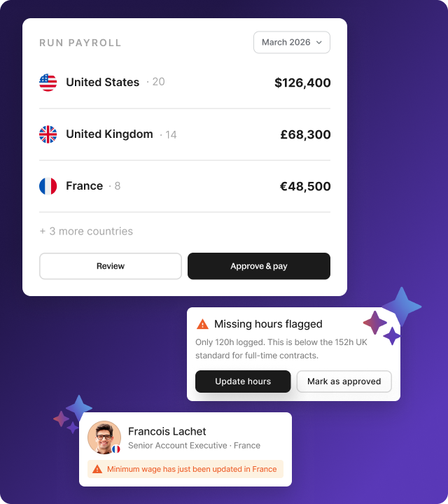 Deel Global Payroll