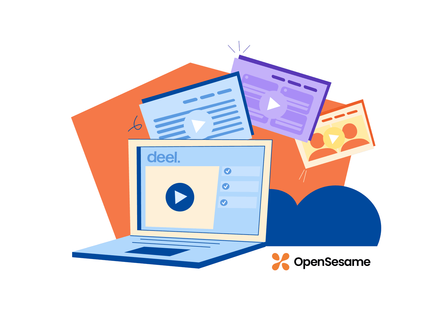 Deel and opensesame integration announcement hero illustration