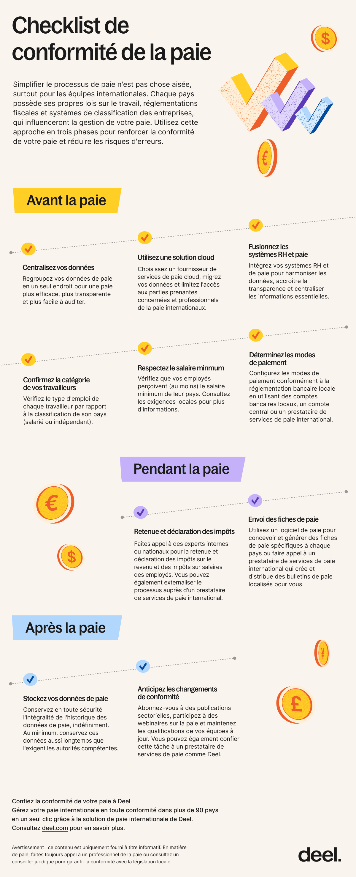 FR Payroll compliance checklist_A.png