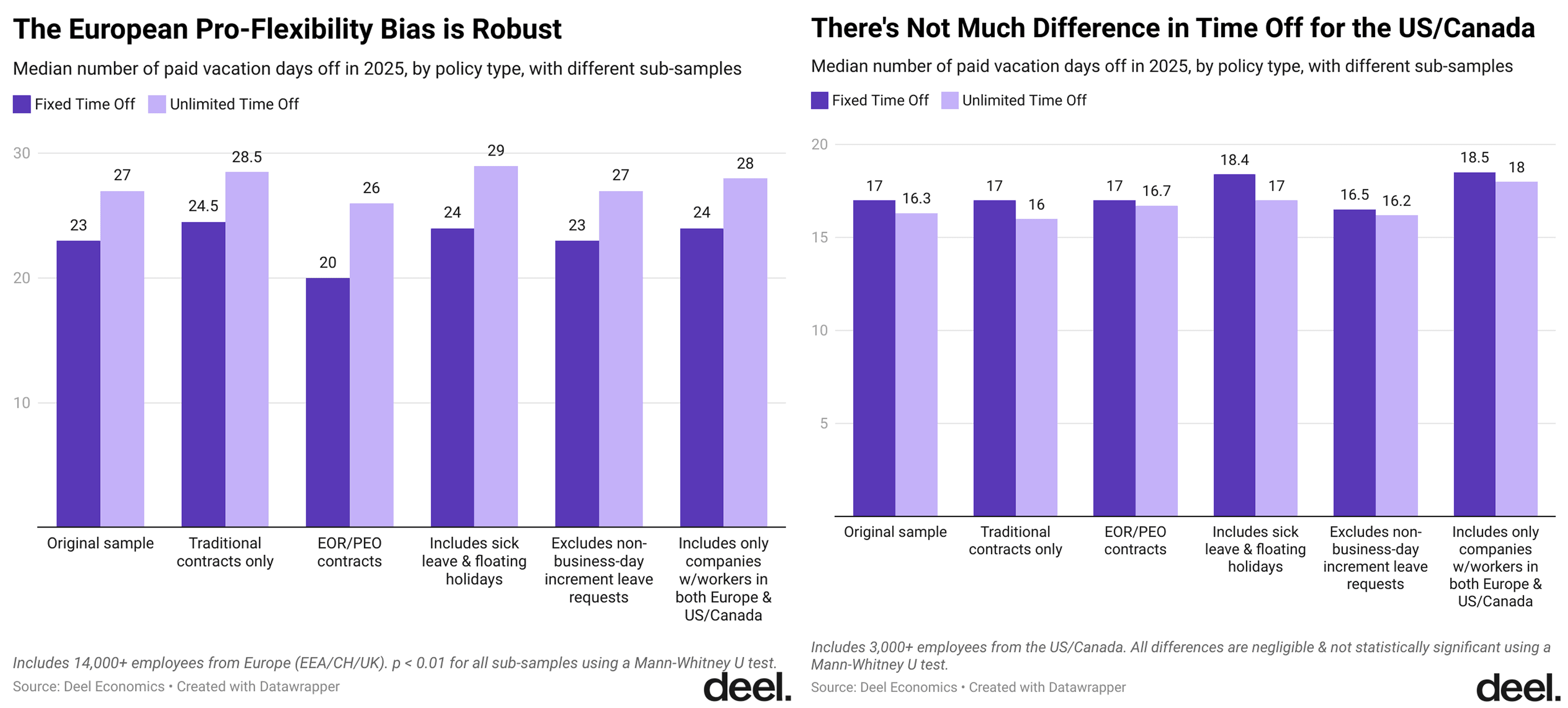 Group 2055247444.png