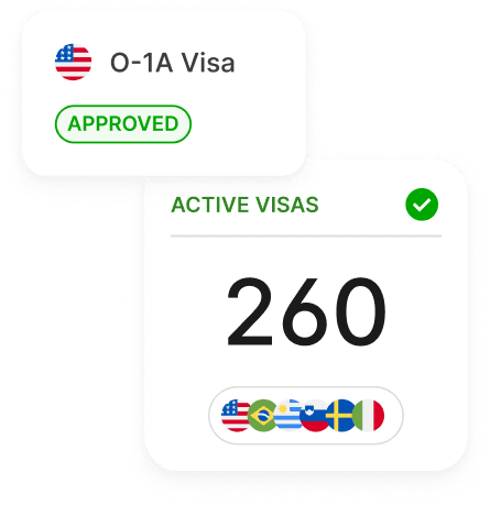Day 8: Deel prepares and submits the application end-to-end