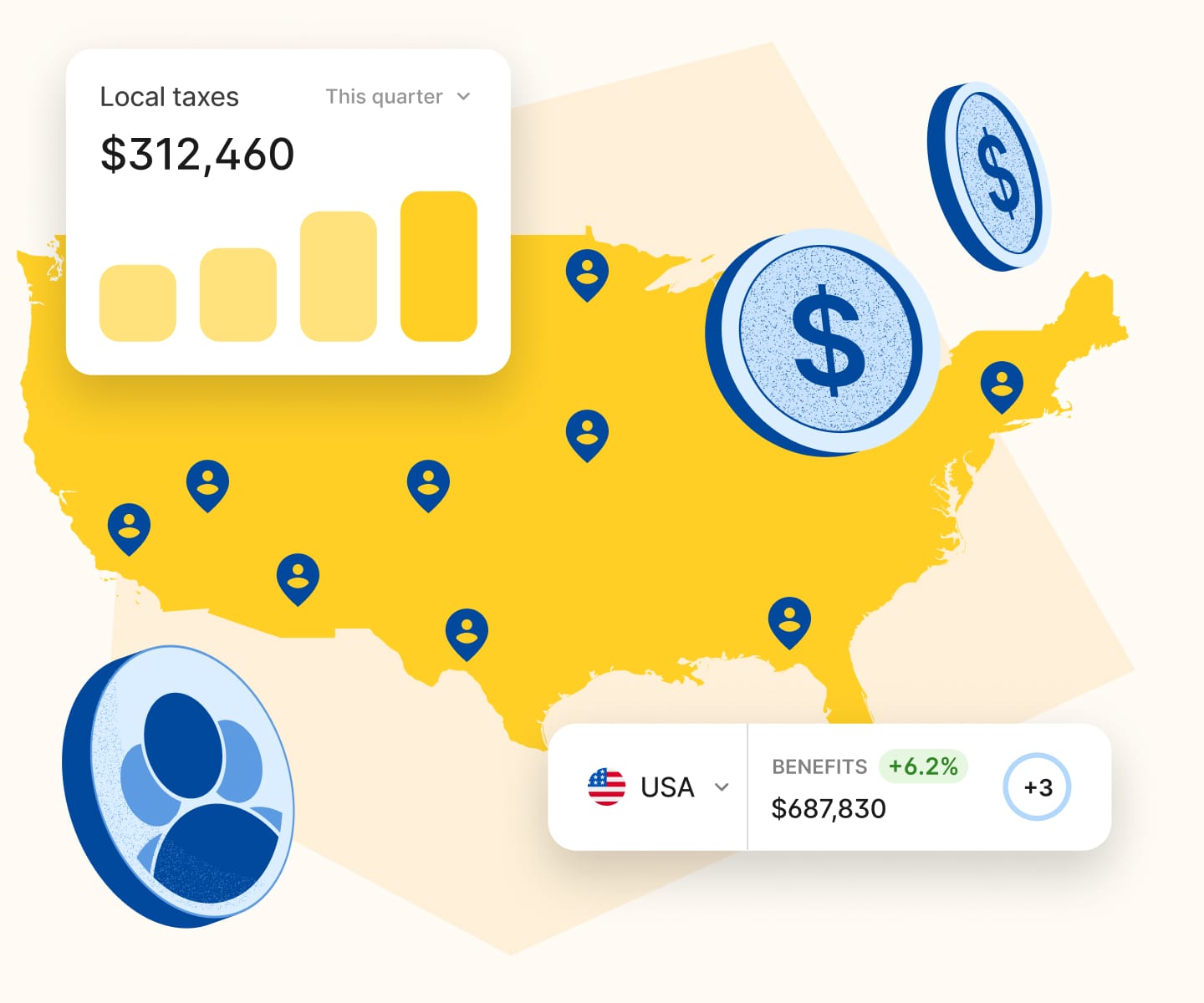 peo services map