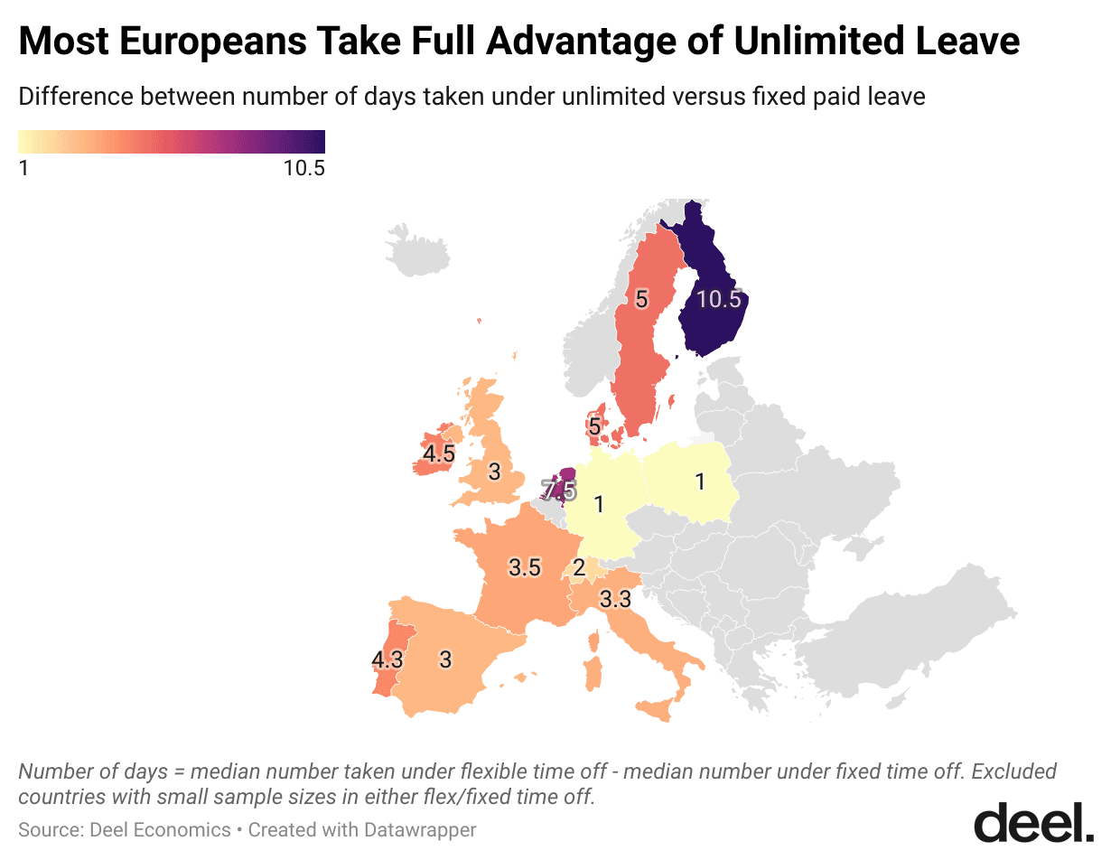 Pvqu9-most-europeans-take-full-advantage-of-unlimited-leave.png