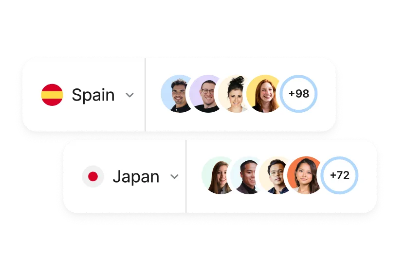 Week 1: Bring on your global workforce 