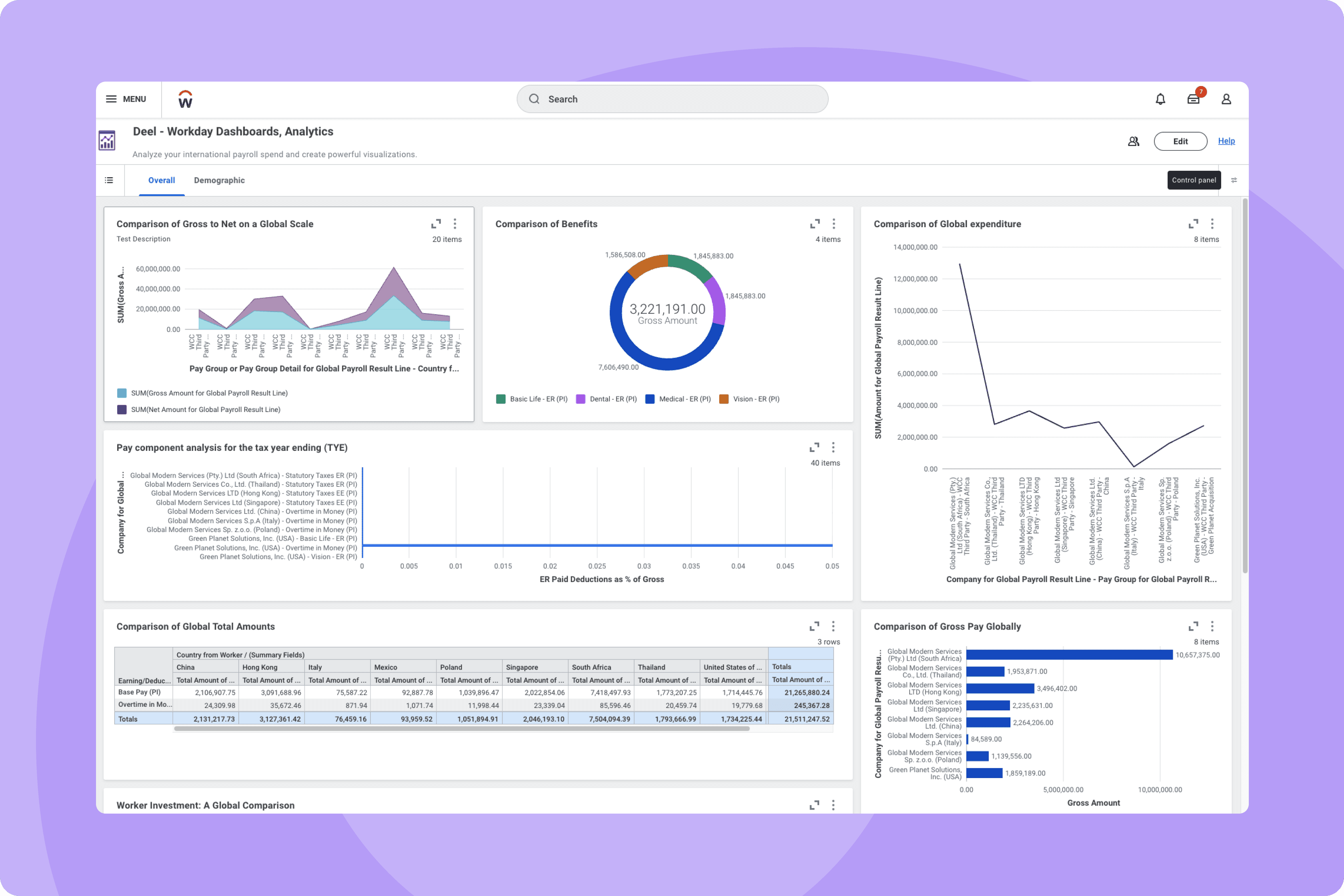 integrate Workday HCM and payroll