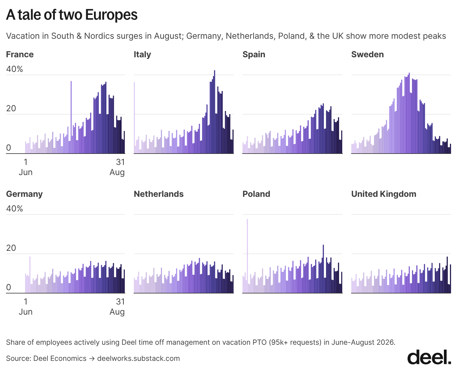 appaS a tale of two europes (1)