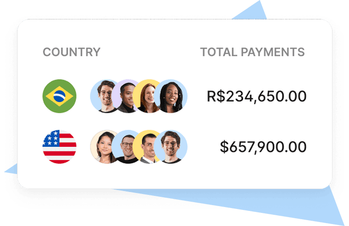 benefit_card_somewhere_2