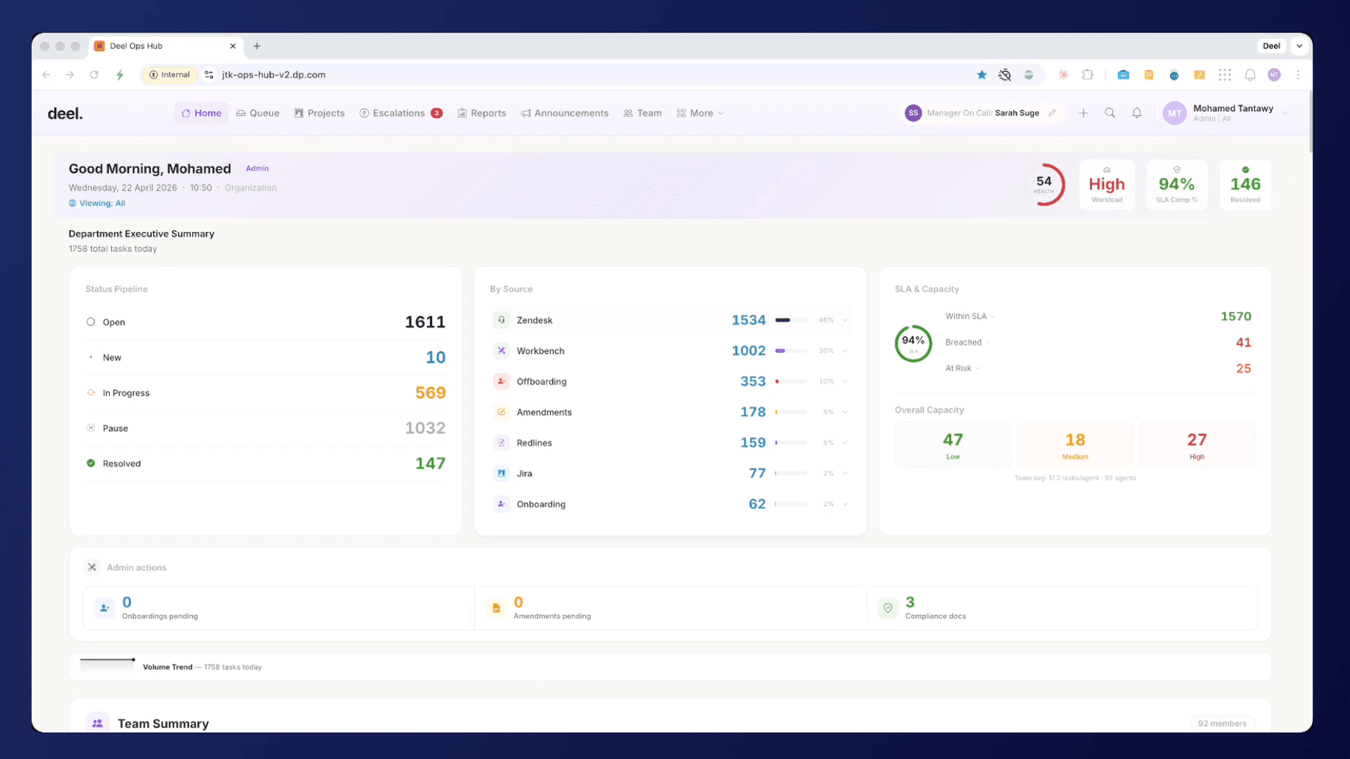 deel-dashboard.png