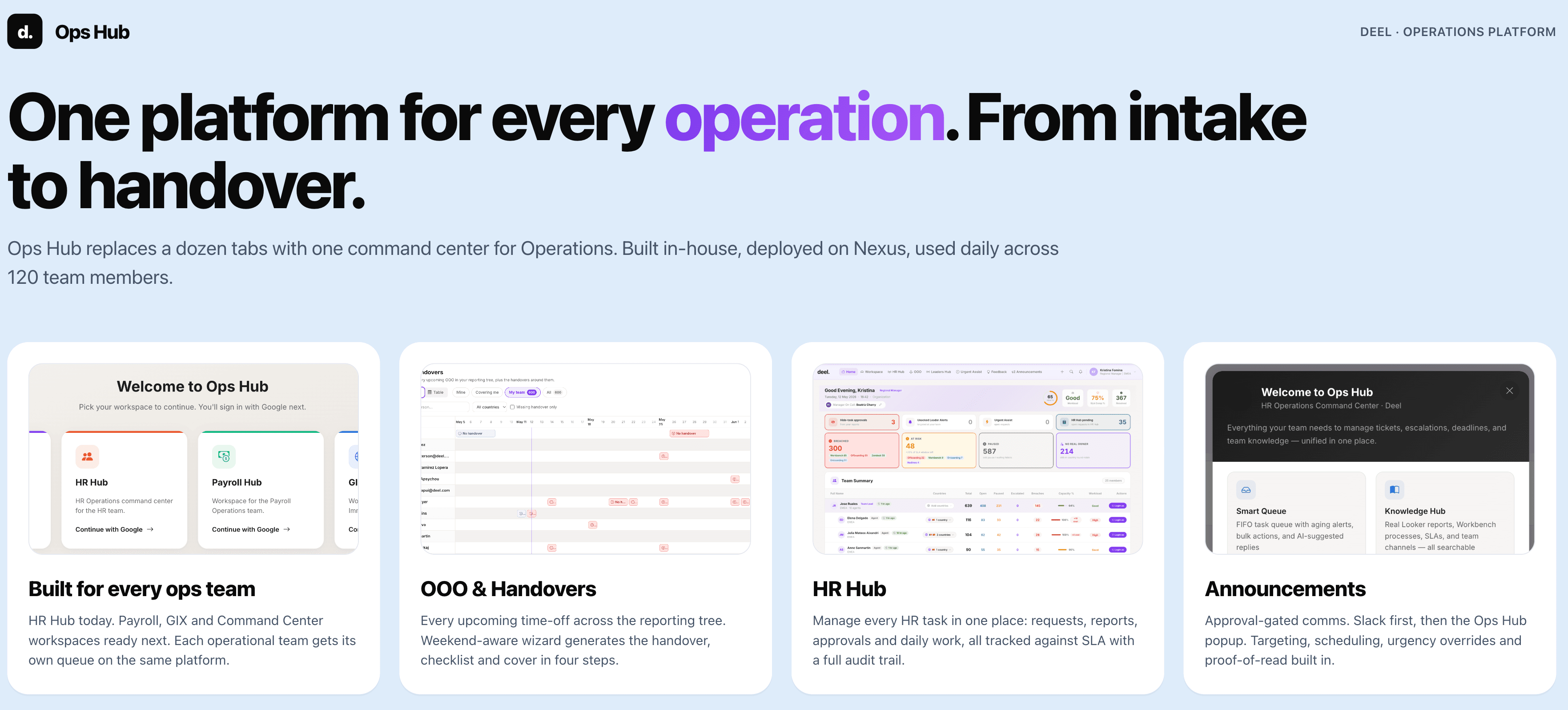 deel-dashboard.png