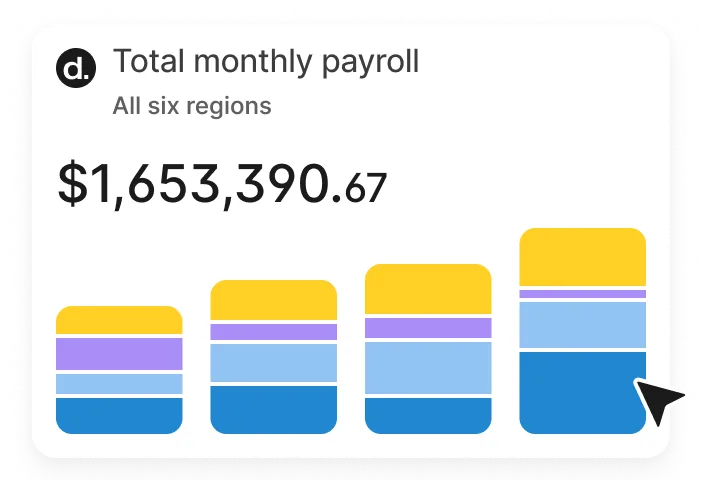 global payroll multi vendor consolidation