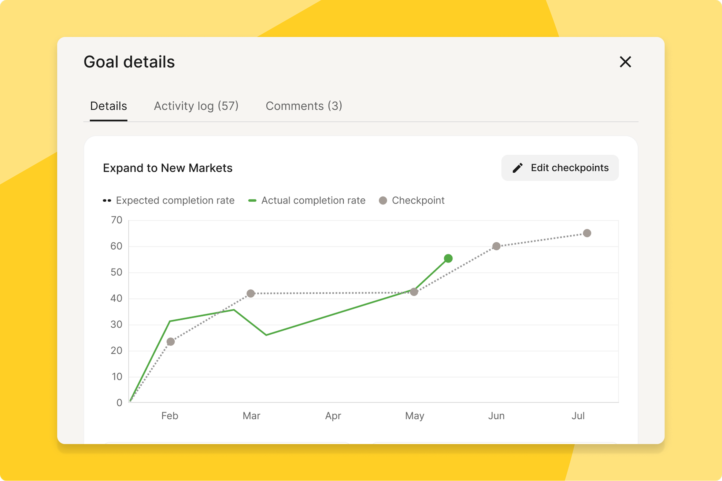 newonboarding 7