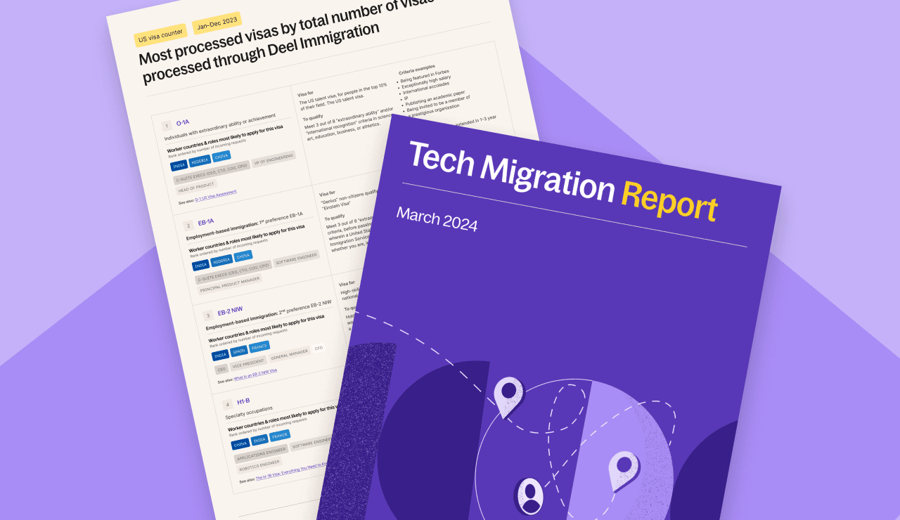 deel tech migration report 2024