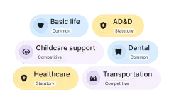 Deel Benefits